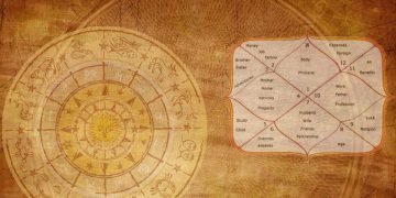 विक्रमादित्य के नौ रत्न – वराहमिहिर